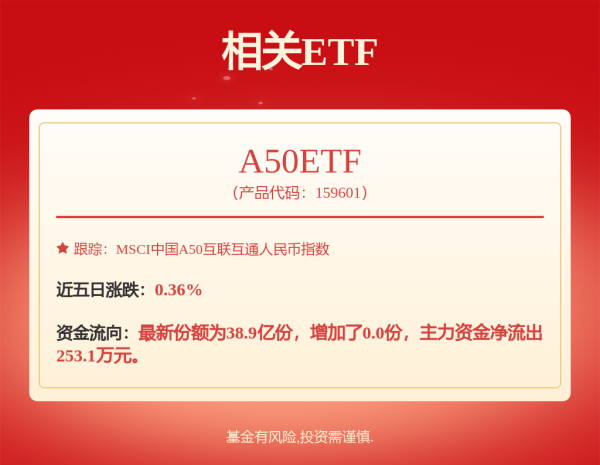 股市配资官网网址 茅台：白酒王者害怕老去