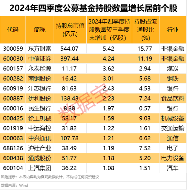 实盘配资最狠的三个平台 商务部：鼓励中国企业按照市场化原则拓展对南亚经贸合作