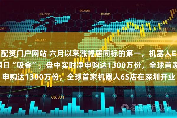 配资门户网站 六月以来涨幅居同标的第一，机器人ETF（159770）连续两日“吸金”，盘中实时净申购达1300万份，全球首家机器人6S店在深圳开业